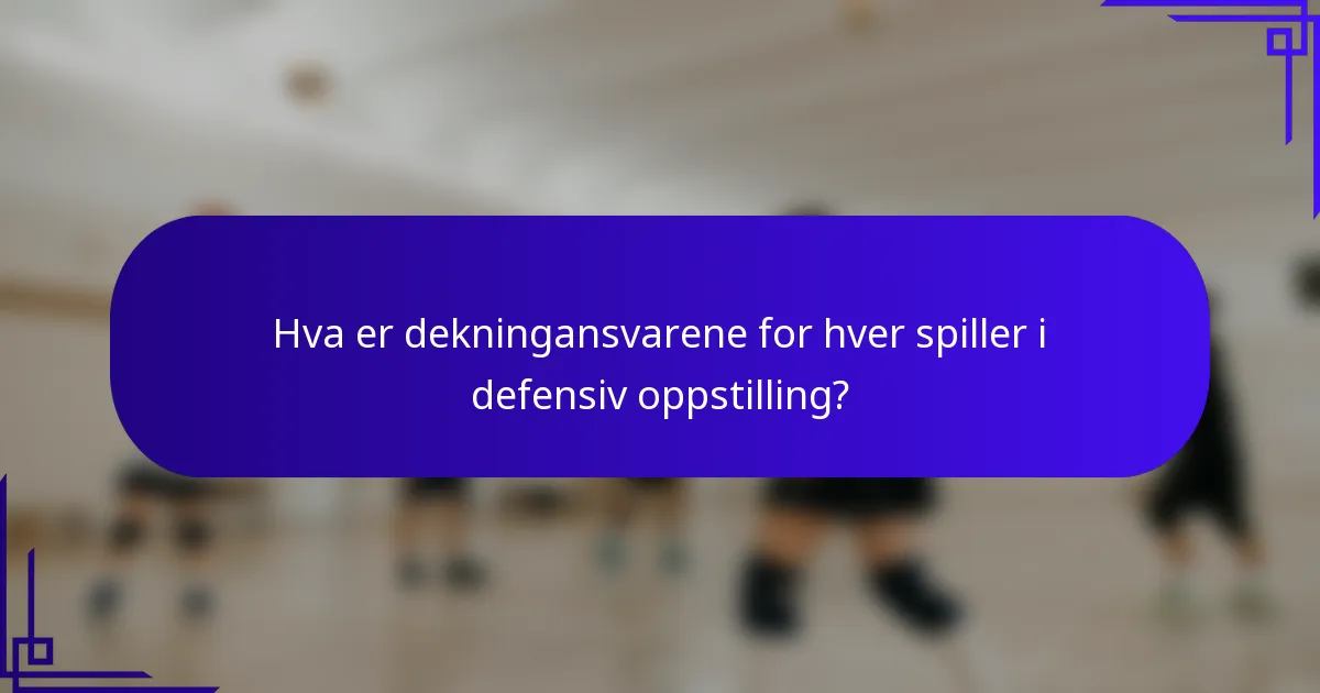 Hva er dekningansvarene for hver spiller i defensiv oppstilling?